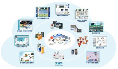 破局與重構 科技公司的前行之路